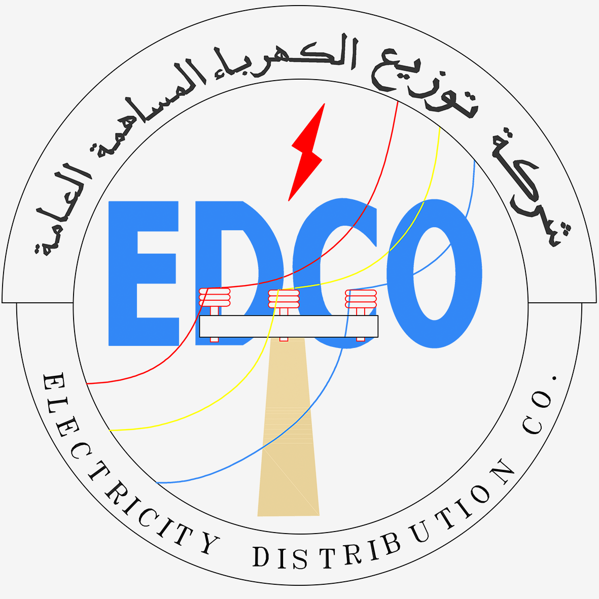 EDCO